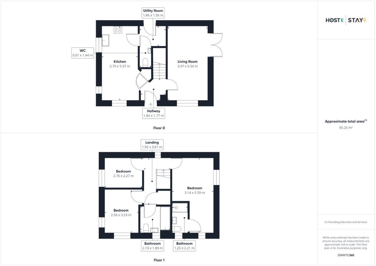 Host & Stay - Cayton Bay Cottage Extérieur photo